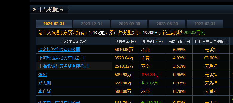 凯利泰是国企吗.jpg 凯利泰,凯利泰是国企吗.jpg