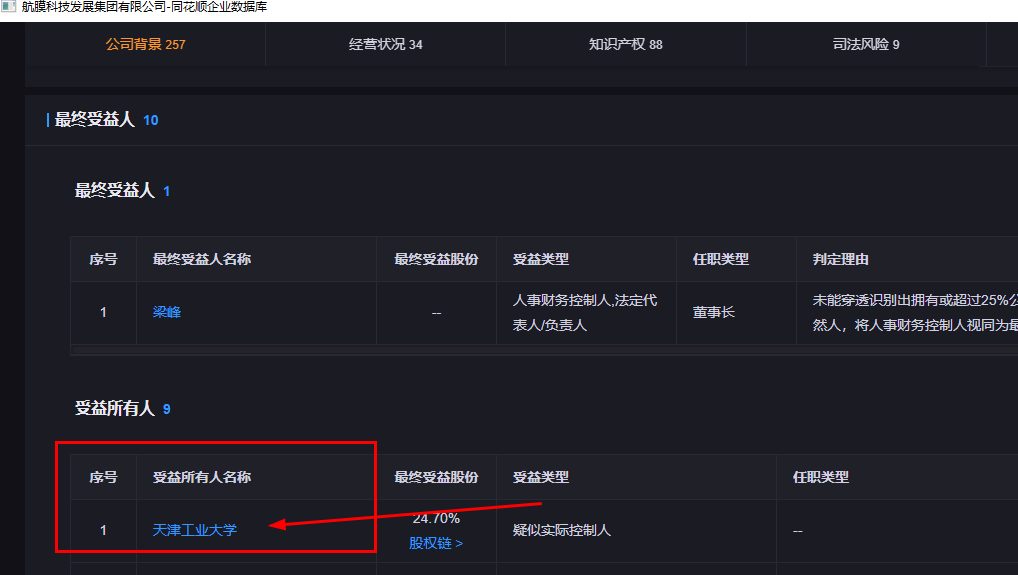 津膜科技是国企还是民企 津膜科技