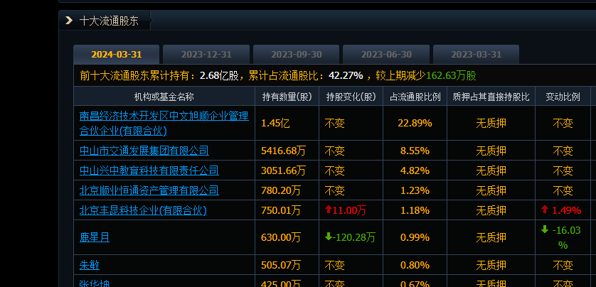 全通教育是国企还是私企.jpg 全通教育,全通教育是国企还是私企.jpg