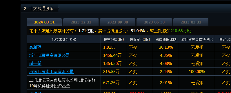 金石亚药是国企还是私企.jpg 金石亚药,金石亚药是国企还是私企.jpg