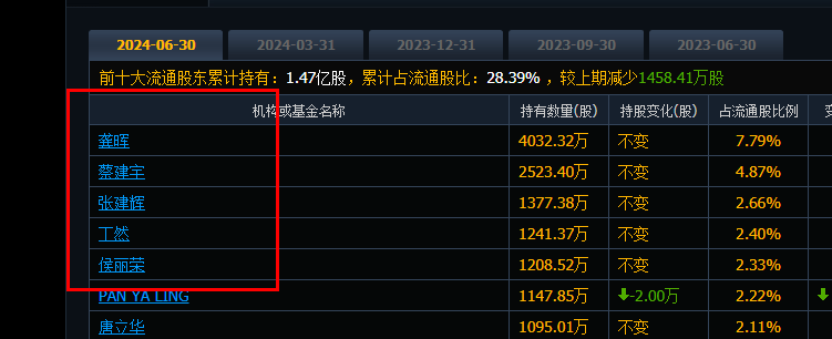 全志科技是国企吗.jpg 全志科技是国企吗.jpg