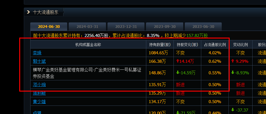 高澜股份是国企吗 - 高澜股份是国企还是私企.jpg 高澜股份,高澜股份是国企吗,高澜股份是国企还是私企.jpg
