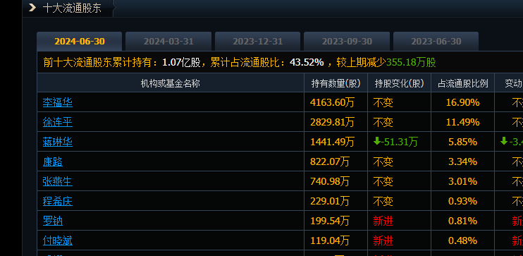 新晨科技是国企还是民企.jpg 新晨科技,新晨科技是国企还是民企.jpg