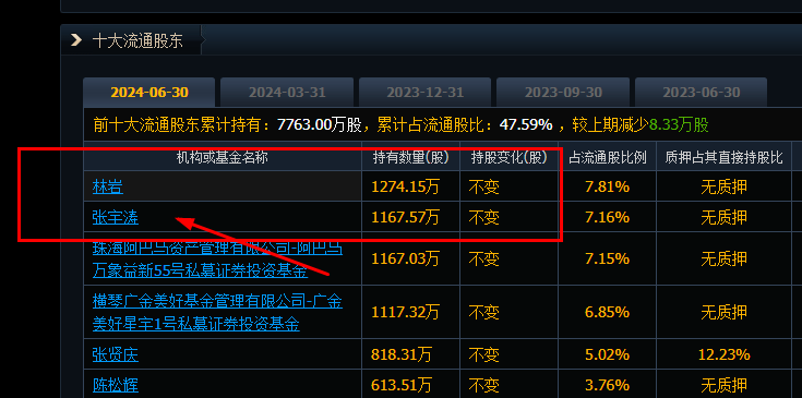 三雄极光是国企吗.jpg 三雄极光,三雄极光是国企吗.jpg