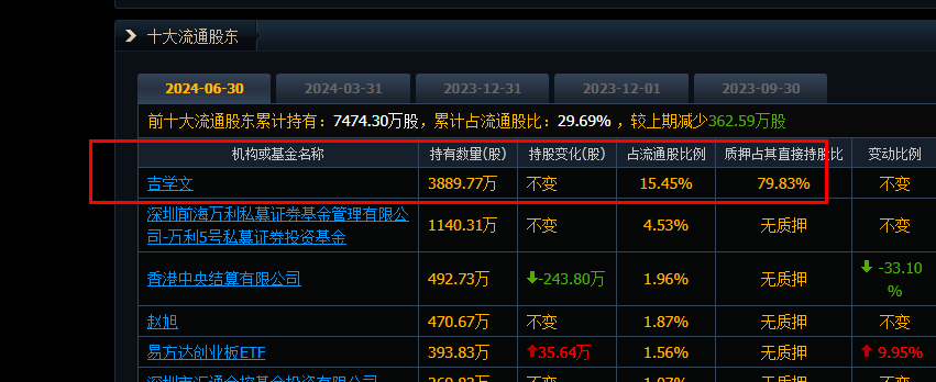 德方纳米是国企还是私企.jpg 德方纳米,德方纳米是国企还是私企.jpg