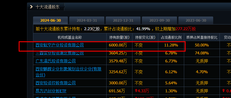 三角防务是国企还是私企.jpg 三角防务,三角防务是国企还是私企.jpg