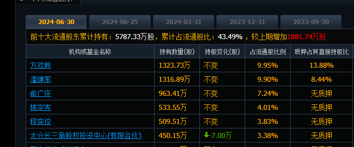 米奥会展是国企还是私企