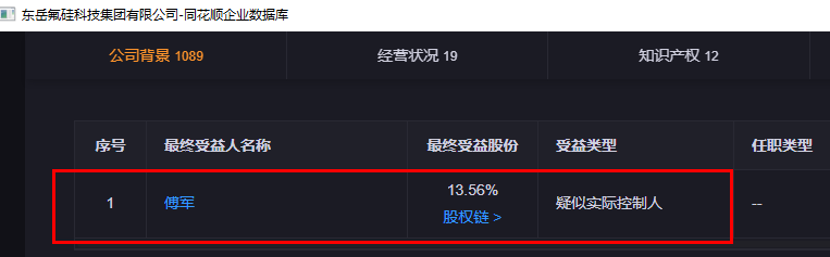 东岳硅材是国企还是私企.jpg 东岳硅材,东岳硅材是国企还是私企.jpg
