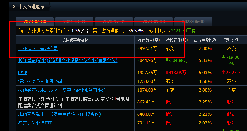 湖南裕能是国企吗.jpg 湖南裕能,湖南裕能是国企吗,湖南裕能是私企还是国企.jpg