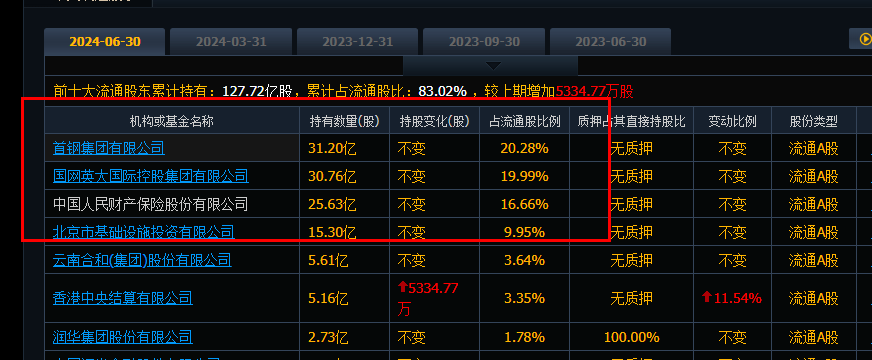 华夏银行是国企还是私企