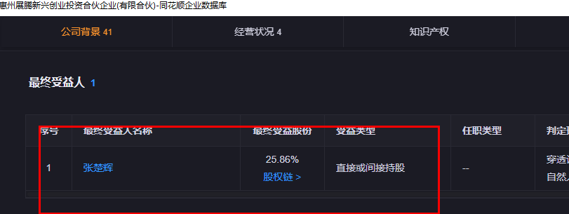 九州一轨是国企还是私企