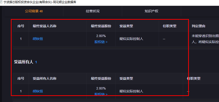 芯联集成是国企还是私企.jpg 芯联集成,芯联集成是国企还是私企,芯联集成是国企吗.jpg
