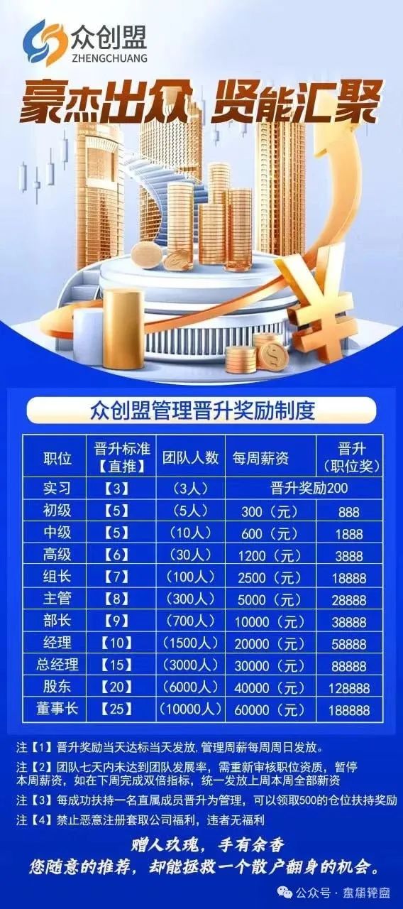 众创盟股票跟单类资金盘骗局，已经开始单割，即将崩盘跑路