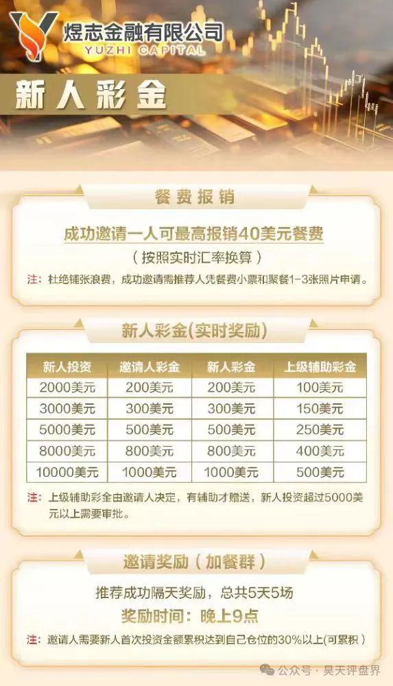 【HKEX煜志金融】交易所带单类资金盘骗局，操盘手威哥目前又圈了1个多亿了，即将崩盘跑路！