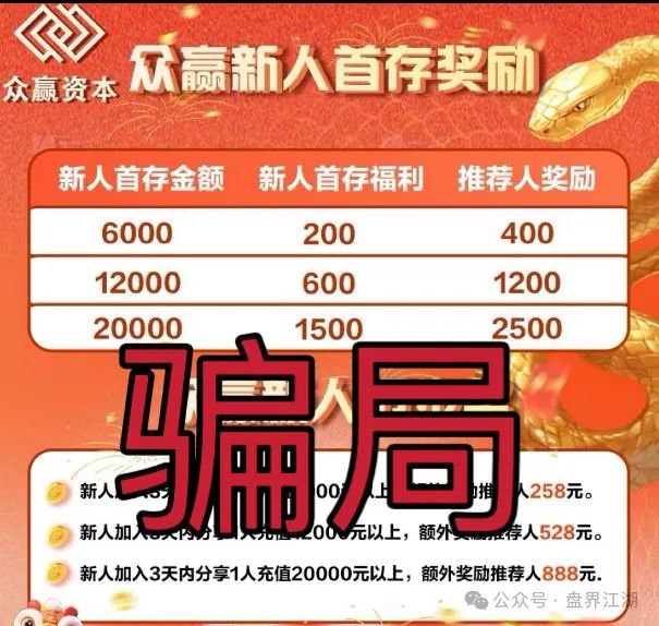 众赢资本（国富创新）又一个股票跟单类资金盘骗局，已经开始大量单割，即将崩盘跑路！