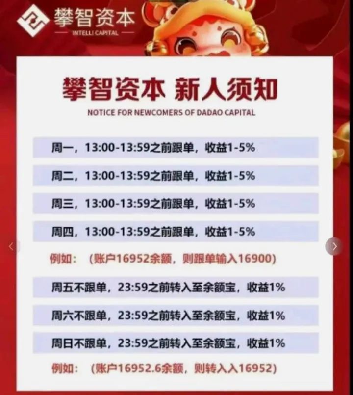起底攀智资本（西北资管）虚假股票跟单，AI炒股！实为资金盘骗局！高危预警！