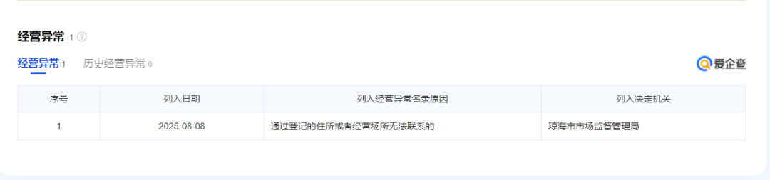 优哩哩最新动态：国内公司人去楼空，国外全是画饼，很会宣传，却没有真功夫。