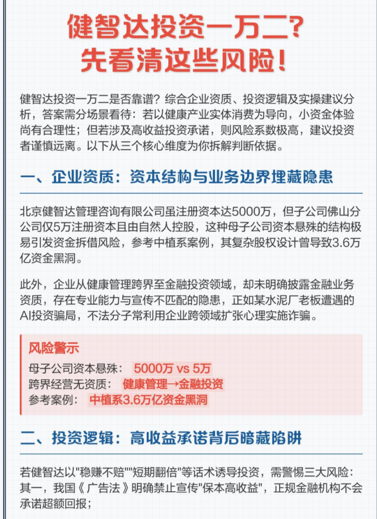 健智达健康管理合法吗？健智达健康管理是正规公司吗？