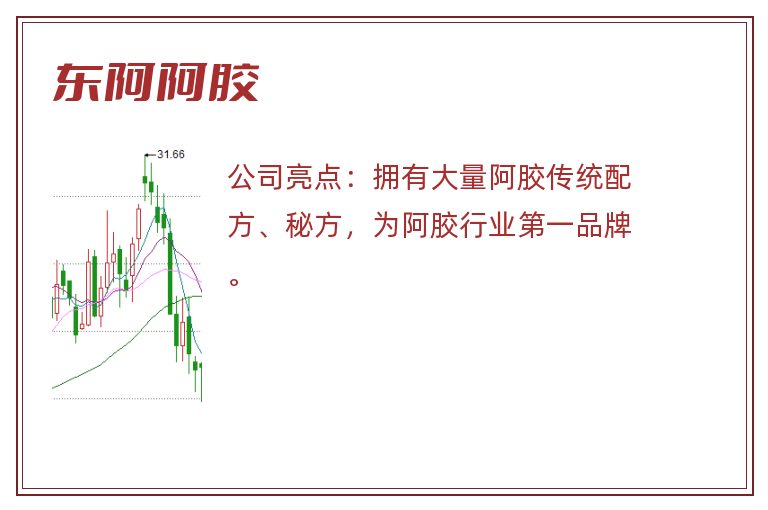 东阿阿胶