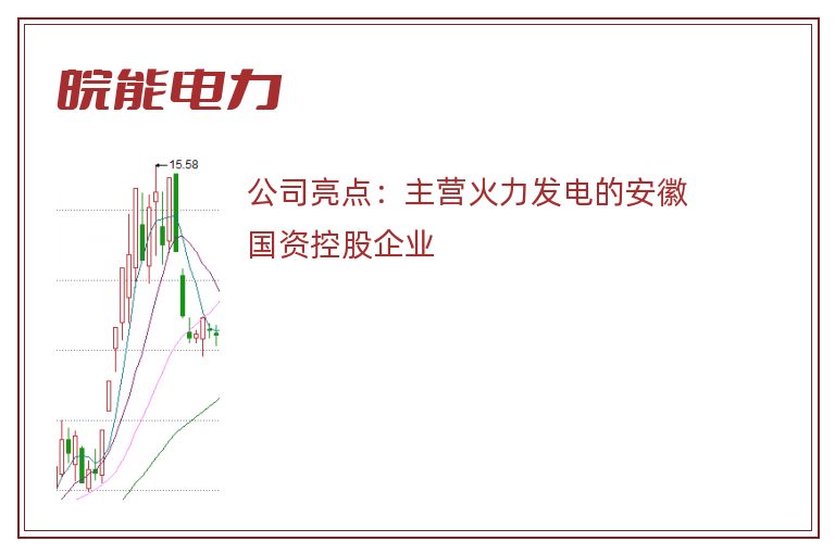 皖能电力