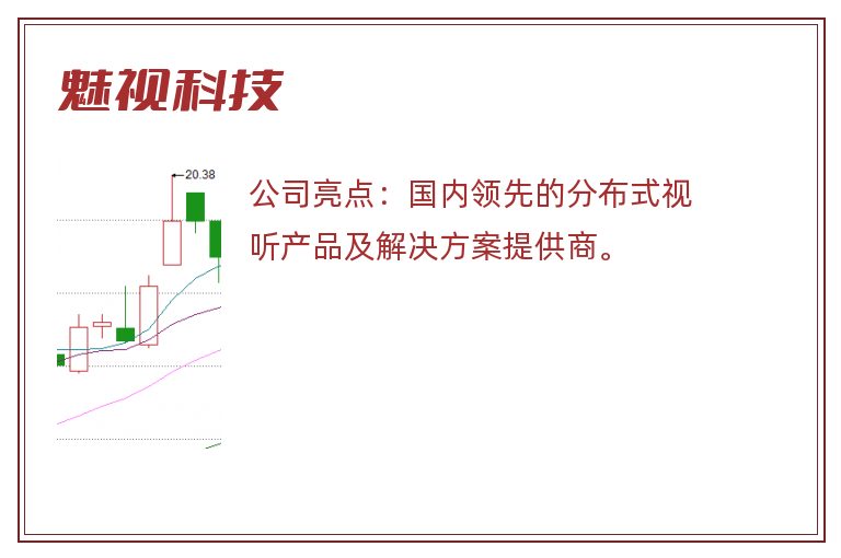 魅视科技