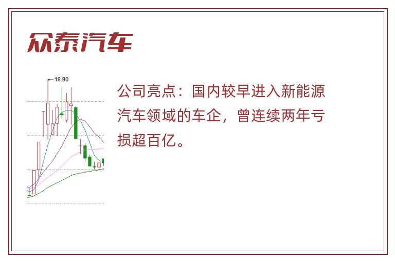 众泰汽车