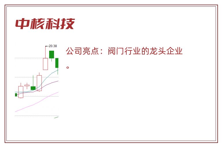 中核科技