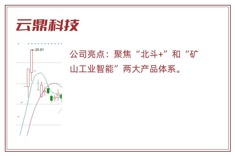 云鼎科技