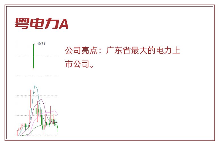 粤电力A