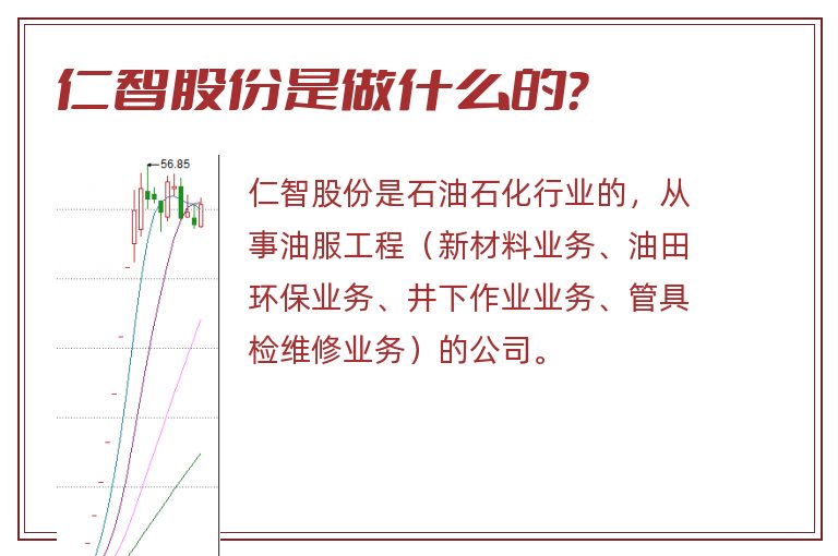 仁智股份是做什么的?.jpg 仁智股份,仁智股份是做什么的.jpg