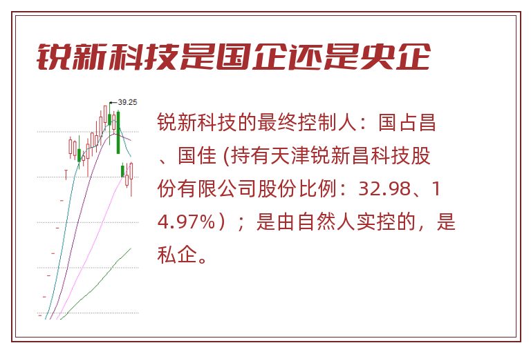 锐新科技是国企还是央企