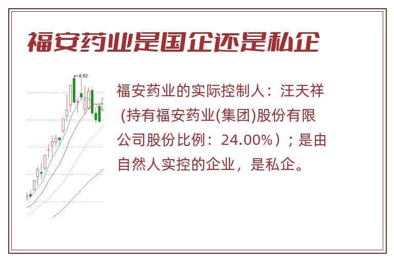 福安药业是国企还是私企.jpg 福安药业,福安药业是国企还是私企.jpg