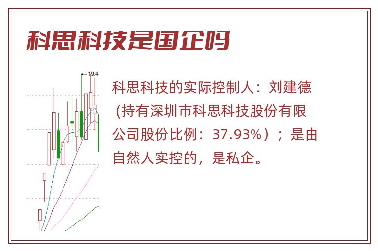 科思科技是国企吗.jpg 科思科技,科思科技是国企吗.jpg