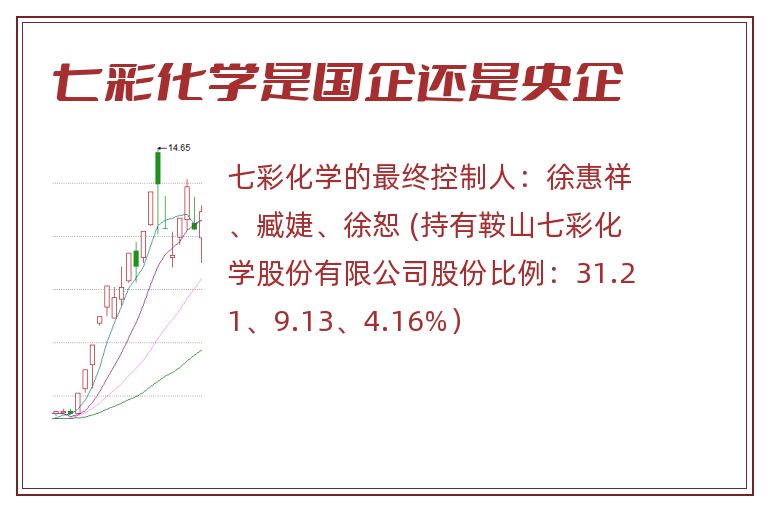 七彩化学是国企还是央企.jpg 七彩化学,七彩化学是国企还是央企.jpg