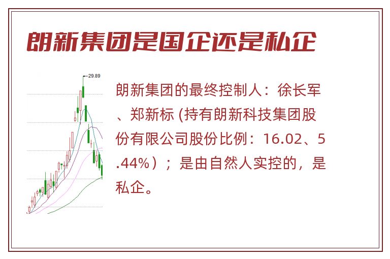 朗新集团是国企还是私企.jpg 朗新集团,朗新集团是国企还是私企.jpg