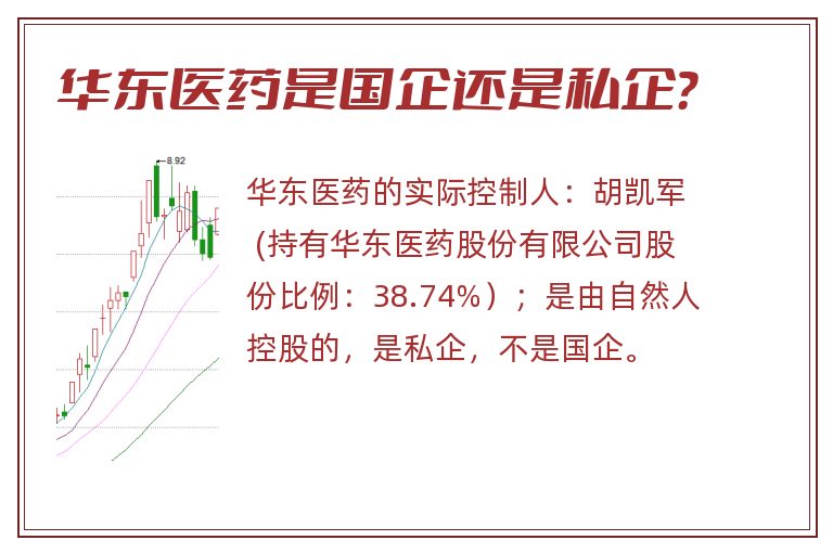 华东医药是国企还是私企?.jpg 华东医药,华东医药是国企还是私企,华东医药是国企吗.jpg