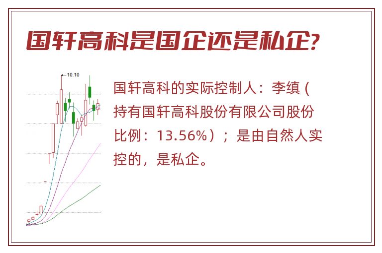 国轩高科是国企还是私企?.jpg 国轩高科,国轩高科是国企还是私企.jpg