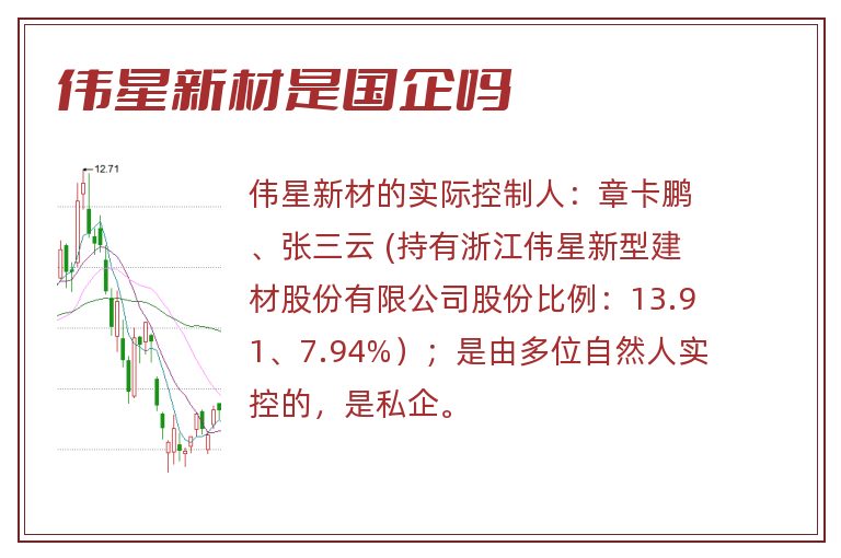 伟星新材是国企吗.jpg 伟星新材,伟星新材是国企吗,伟星新材是国企还是私企.jpg