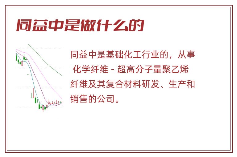 同益中是做什么的.jpg 同益中,同益中是做什么的.jpg