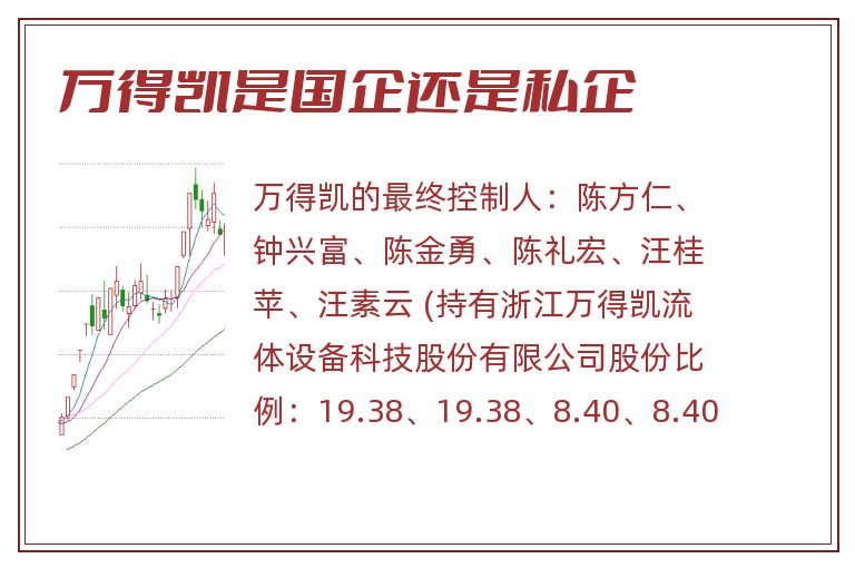 万得凯是国企还是私企.jpg 万得凯,万得凯是国企还是私企.jpg