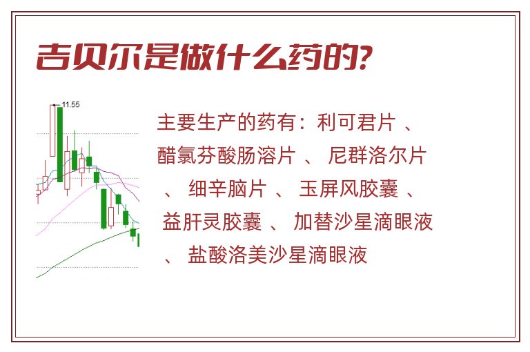 吉贝尔是做什么药的？