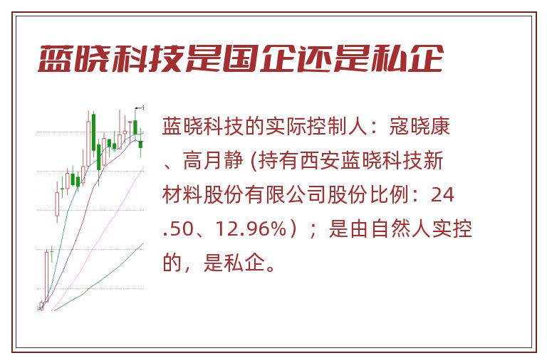 蓝晓科技是国企还是私企.jpg 蓝晓科技,蓝晓科技是国企还是私企.jpg