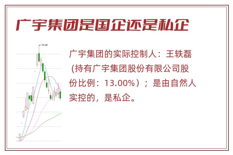 广宇集团是国企还是私企.jpg 广宇集团,广宇集团是国企还是私企.jpg