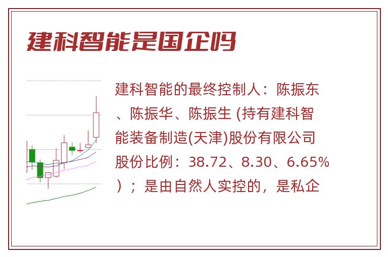 建科智能是国企吗.jpg 建科智能,建科智能是国企吗.jpg