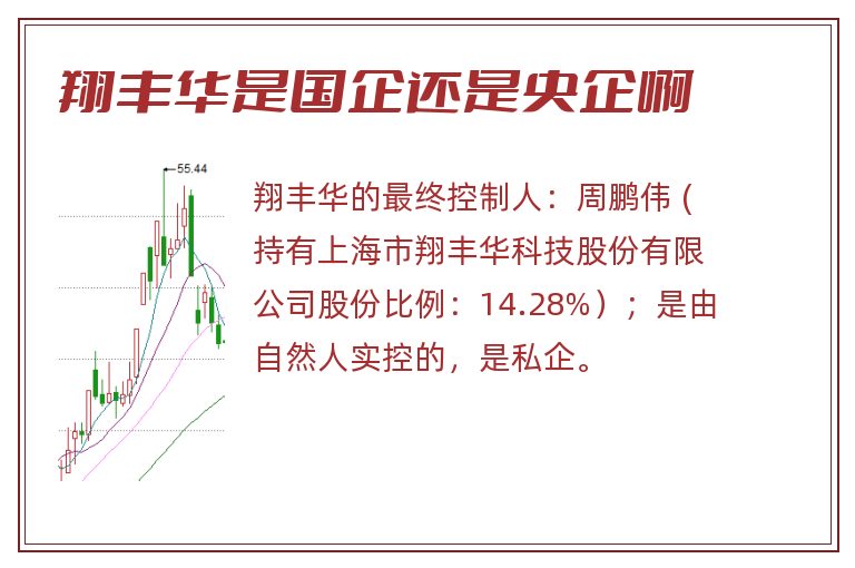 翔丰华是国企还是央企啊.jpg 翔丰华,翔丰华是国企还是央企啊.jpg