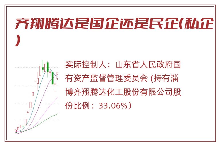 齐翔腾达是国企还是民企(私企).jpg 齐翔腾达,齐翔腾达是国企吗,齐翔腾达是国企还是民企.jpg