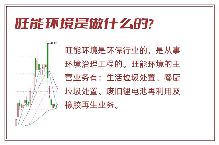 旺能环境是做什么的?.jpg 旺能环境,旺能环境是做什么的.jpg