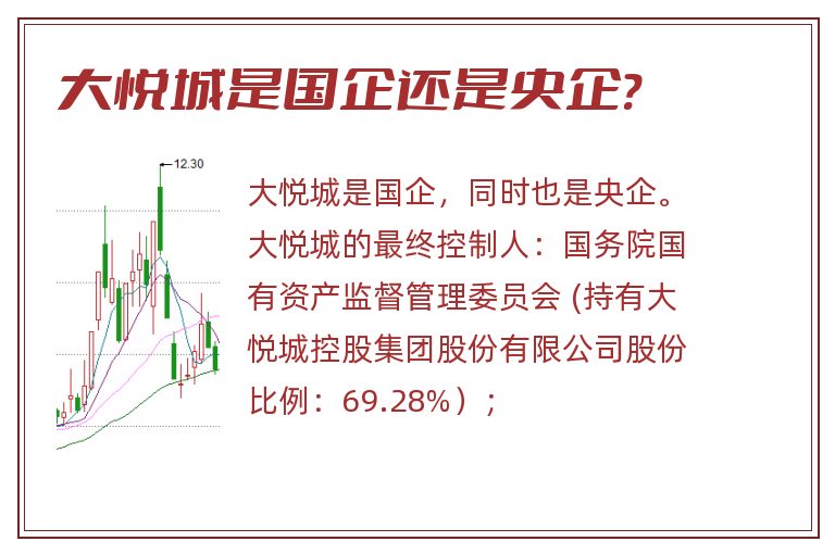 大悦城是国企还是央企?.jpg 大悦城,大悦城是国企还是央企?.jpg