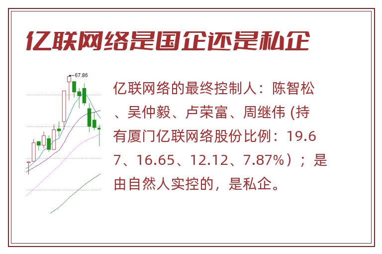亿联网络是国企还是私企.jpg 亿联网络,亿联网络是国企还是私企.jpg