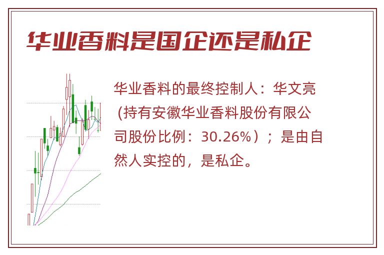 华业香料是国企还是私企.jpg 华业香料,华业香料是国企还是私企.jpg